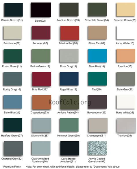 white house roof color chart